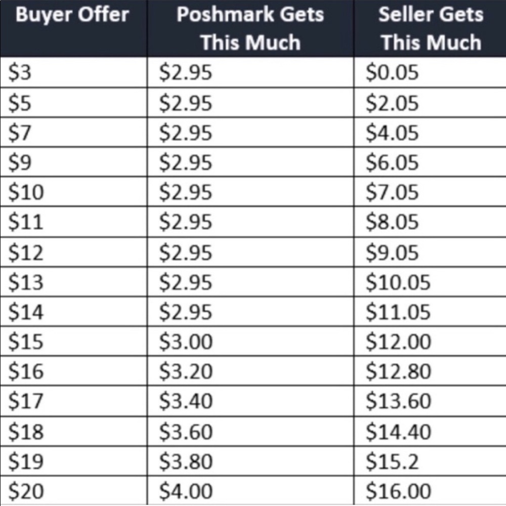 ❌❌❌READ❌❌❌